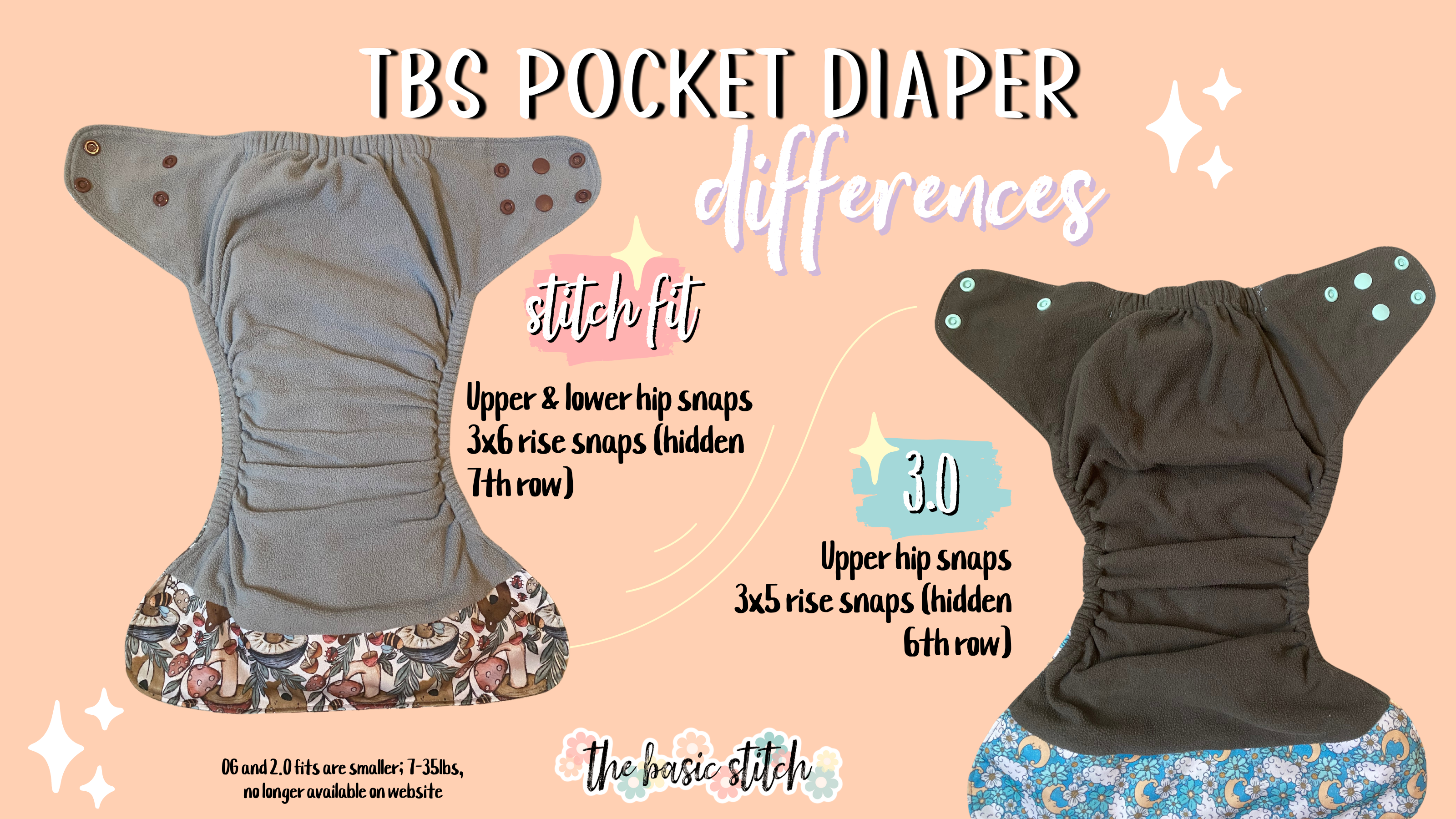 The Basic Stitch cloth diaper differences. Stitch fit: upper and lower hip snaps 3x6 rise snaps with hidden seventh row. 3.0: Upper hip snaps 3x5 rise snaps with hidden sixth row. OG and 2.0 fits are smaller, 7-35 pounds, no longer available on website.